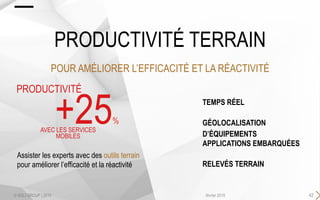 42février 2015© SQLI GROUP | 2015
POUR AMÉLIORER L’EFFICACITÉ ET LA RÉACTIVITÉ
PRODUCTIVITÉ TERRAIN
Assister les experts avec des outils terrain
pour améliorer l’efficacité et la réactivité
TEMPS RÉEL
GÉOLOCALISATION
D’ÉQUIPEMENTS
APPLICATIONS EMBARQUÉES
RELEVÉS TERRAIN
+25%
AVEC LES SERVICES
MOBILES
PRODUCTIVITÉ
 