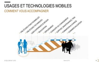 COMMENT VOUS ACCOMPAGNER
© SQLI GROUP | 2015 49février 2015
USAGES ET TECHNOLOGIES MOBILES
 