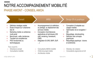 PHASE AMONT - CONSEIL AMOA
© SQLI GROUP | 2015 51février 2015
NOTRE ACCOMPAGNEMENT MOBILITÉ
Conseil AMOA Design UX et graphique
+  Définition stratégie mobile
+  Etude d’impact sur l’urbanisme
des SI
+  Marketing mobile vs cohérence
multi-canal
+  Benchmark, veille, tendances
+  Transfert de compétences
+  POC fonctionnels ou
technologiques
+  Accompagnement à la définition,
au pilotage, au déploiement des
services mobiles
+  Conception d’architectures
applicatives et techniques (OS
natif, rendering, framework,
CMS)
+  Intégration SI (WS, BAPI, SUP,
…)
+  Conception UI adaptée aux
usages mobiles
+  Optimisation de la navigation /
OS
+  Maquettage, storyboarding
+  Définition des concepts
graphiques
+  Maquettage graphique : écrans
et wireframes
-  Directeurs conseil
-  Consultants mobilité
-  Consultants AMOA mobilité
-  Chefs de projet mobile
-  Architectes mobile
-  Directeur de création
-  Consultants ergonomie et UX
Nos experts :
 