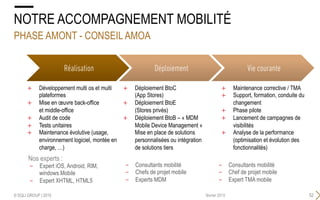 PHASE AMONT - CONSEIL AMOA
© SQLI GROUP | 2015 52février 2015
NOTRE ACCOMPAGNEMENT MOBILITÉ
Réalisation Déploiement Vie courante
+  Développement multi os et multi
plateformes
+  Mise en œuvre back-office
et middle-office
+  Audit de code
+  Tests unitaires
+  Maintenance évolutive (usage,
environnement logiciel, montée en
charge, …)
+  Déploiement BtoC
(App Stores)
+  Déploiement BtoE
(Stores privés)
+  Déploiement BtoB – « MDM
Mobile Device Management »
Mise en place de solutions
personnalisées ou intégration
de solutions tiers
+  Maintenance corrective / TMA
+  Support, formation, conduite du
changement
+  Phase pilote
+  Lancement de campagnes de
visibilités
+  Analyse de la performance
(optimisation et évolution des
fonctionnalités)
Nos experts :
-  Expert iOS, Android, RIM,
windows Mobile
-  Expert XHTML, HTML5
-  Consultants mobilité
-  Chefs de projet mobile
-  Experts MDM
-  Consultants mobilité
-  Chef de projet mobile
-  Expert TMA mobile
 