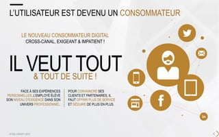 6
L’UTILISATEUR EST DEVENU UN CONSOMMATEUR
© SQLI GROUP | 2015
FACE À SES EXPÉRIENCES
PERSONNELLES, L’EMPLOYÉ ÉLÈVE
SON NIVEAU D’EXIGENCE DANS SON
UNIVERS PROFESSIONNEL.
& TOUT DE SUITE !
ILVEUTTOUT
LE NOUVEAU CONSOMMATEUR DIGITAL
CROSS-CANAL, EXIGEANT & IMPATIENT !
POUR CONVAINCRE SES
CLIENTS ET PARTENAIRES, IL
FAUT OFFRIR PLUS DE SERVICE
ET SÉDUIRE DE PLUS EN PLUS.
 