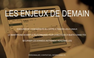 9février 2015© SQLI GROUP | 2015
LES ENJEUX DE DEMAIN
S’ASSURER DE L’HOMOGÉNÉITÉ DE L’OFFRE À TRAVERS LES # CANAUX
PERSONNALISÉ | CONTEXTUEL | INTERCONNECTÉ
LE SMARTPHONE DEVIENT LA TÉLÉCOMMANDE POUR LA MULTITUDE D’OBJETS CONNECTÉS
SÉCURISER LES DONNÉES (NOTAMMENT PERSONNELLES)
 