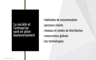 13© SQLI Consulting | 2016
La société et
l’entreprise
sont en plein
bouleversement
| habitudes de consommation
| parcours clients
| réseaux et modes de distribution
| concurrence globale
| les technologies
 