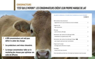 "C'ESTQUILEPATRON?":LESCONSOMMATEURSCRÉENTLEURPROPREMARQUEDELAIT
CONSOMACTEURS
+ 6.000 consommateurs ont voté pour
définir le cahier des charges
+ Les producteurs sont mieux rémunérés
+ La marque consommateur table sur le
marketing des réseaux pour optimiser ses
coûts de diffusion.
 