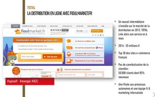 TOTAL
LADISTRIBUTIONENLIGNEAVECFIOULMARKET.FR
+ Un nouvel intermédiaire
s’installe sur le marché de la
distribution en 2012. TOTAL
crée alors son service en 6
mois
+ 2016 : 35 millions €
+ Top 30 des sites e-commerce
français
+ Pas de cannibalisation de la
clientèle :
50.000 clients dont 85%
nouveaux
+ Une filiale aux processus
autonomes et une équipe It &
marketing internalisée
#spinoff #energie #B2C
 