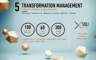 SQLI GROUP - presentation