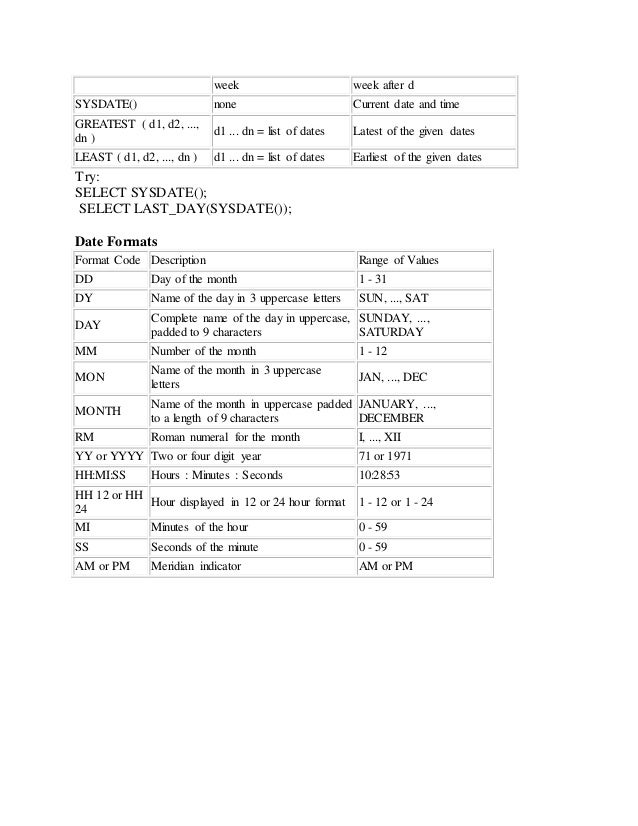 sql numeric sql numeric