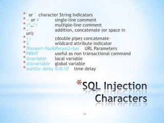 * ' or " character String Indicators
* -- or #       single-line comment
* /*…*/         multiple-line comment
*+              addition, concatenate (or space in
  url)
* ||            (double pipe) concatenate
*%              wildcard attribute indicator
* ?Param1=foo&Param2=bar URL Parameters
* PRINT         useful as non transactional command
* @variable local variable
* @@variable global variable
* waitfor delay '0:0:10' time delay


                         *
                             11
 