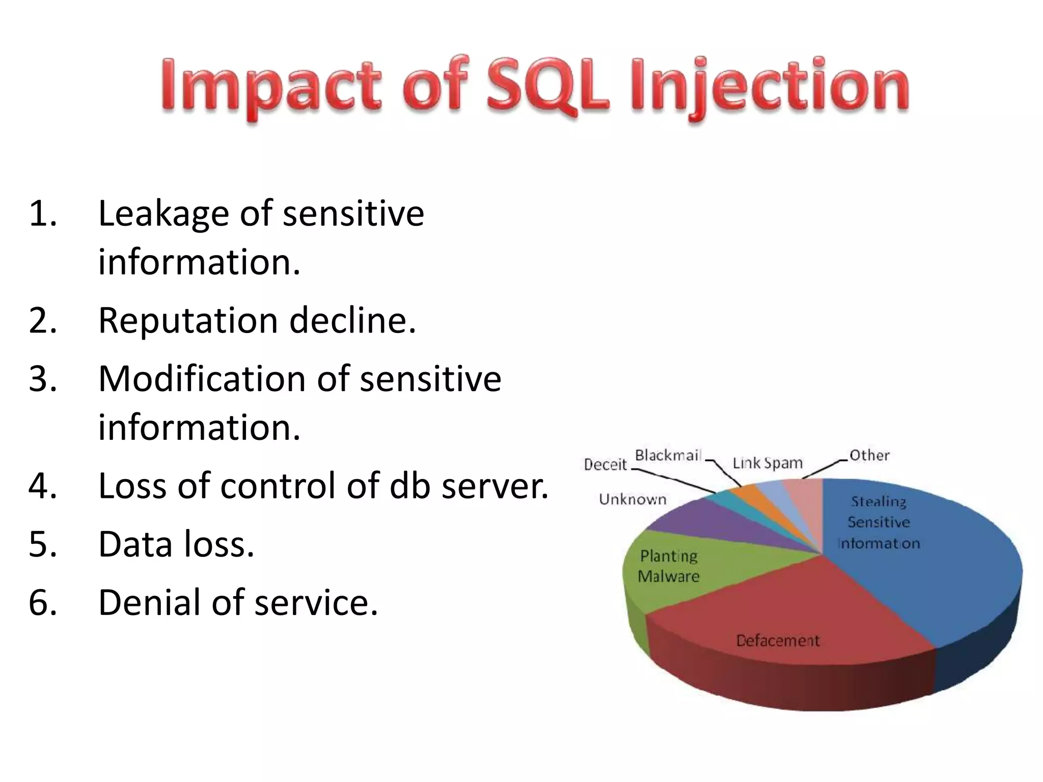 SQL INJECTION | PPTX | Databases | Computer Software and Applications