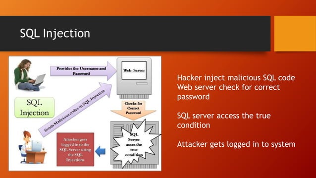 Sql injection | PPT