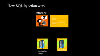 How SQL injection work
DB Server
User
Pass ‘ or 1=1--
• Attacker
Application
server
 