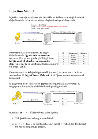 SQL Injection | PDF