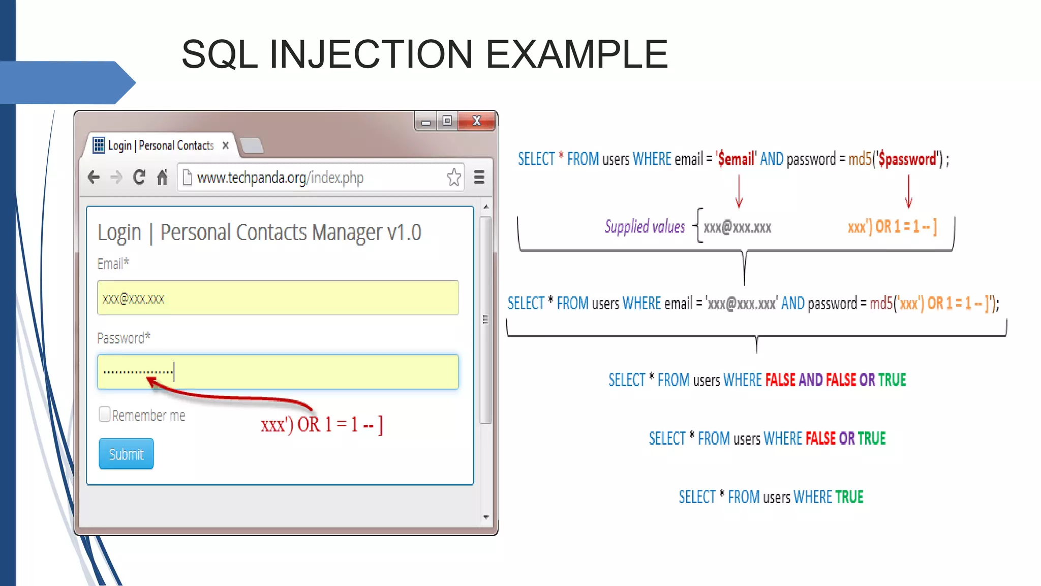 Sql injection | PPT