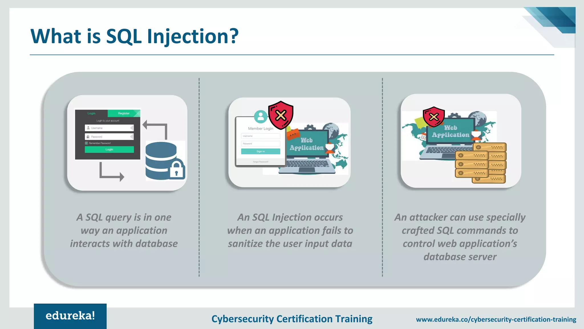 Cybersecurity Certification Training www.edureka.co/cybersecurity-certification-training What is SQL Injection? A SQL query is in one way an application interacts with database An SQL Injection occurs when an application fails to sanitize the user input data An attacker can use specially crafted SQL commands to control web application’s database server 
