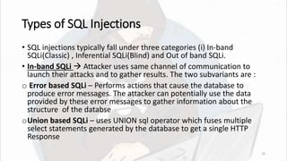 Sql Injection | PPTX | Databases | Computer Software and Applications