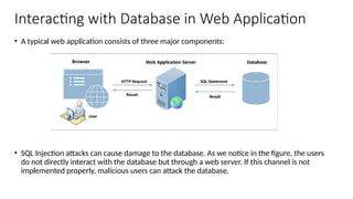 Interacting with Database in Web Application
• A typical web application consists of three major components:
• SQL Injection attacks can cause damage to the database. As we notice in the figure, the users
do not directly interact with the database but through a web server. If this channel is not
implemented properly, malicious users can attack the database.
 