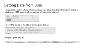 Getting Data from User
• This example shows a form where users can type their data. Once the submit button is
clicked, an HTTP request will be sent out with the data attached
• The HTML source of the above form is given below:
• Request generated is:
 