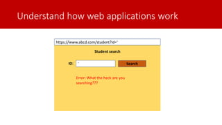 Understand how web applications work
Student search
‘ID: Search
https://www.abcd.com/student?id=‘
Error: What the heck are you
searching???
 