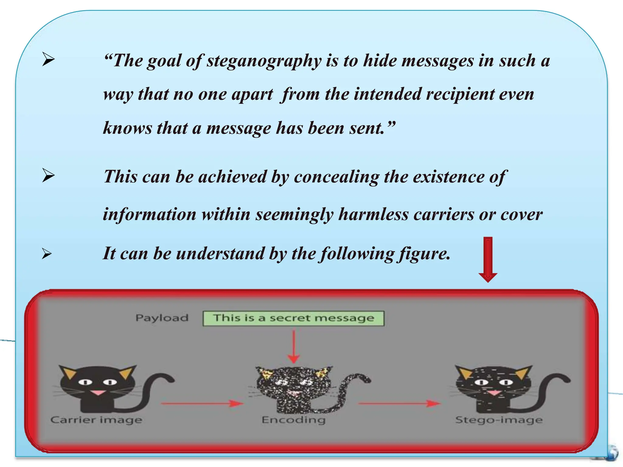  “The goal of steganography is to hide messages in such a
way that no one apart from the intended recipient even
knows that a message has been sent.”
 This can be achieved by concealing the existence of
information within seemingly harmless carriers or cover
 It can be understand by the following figure.
 
