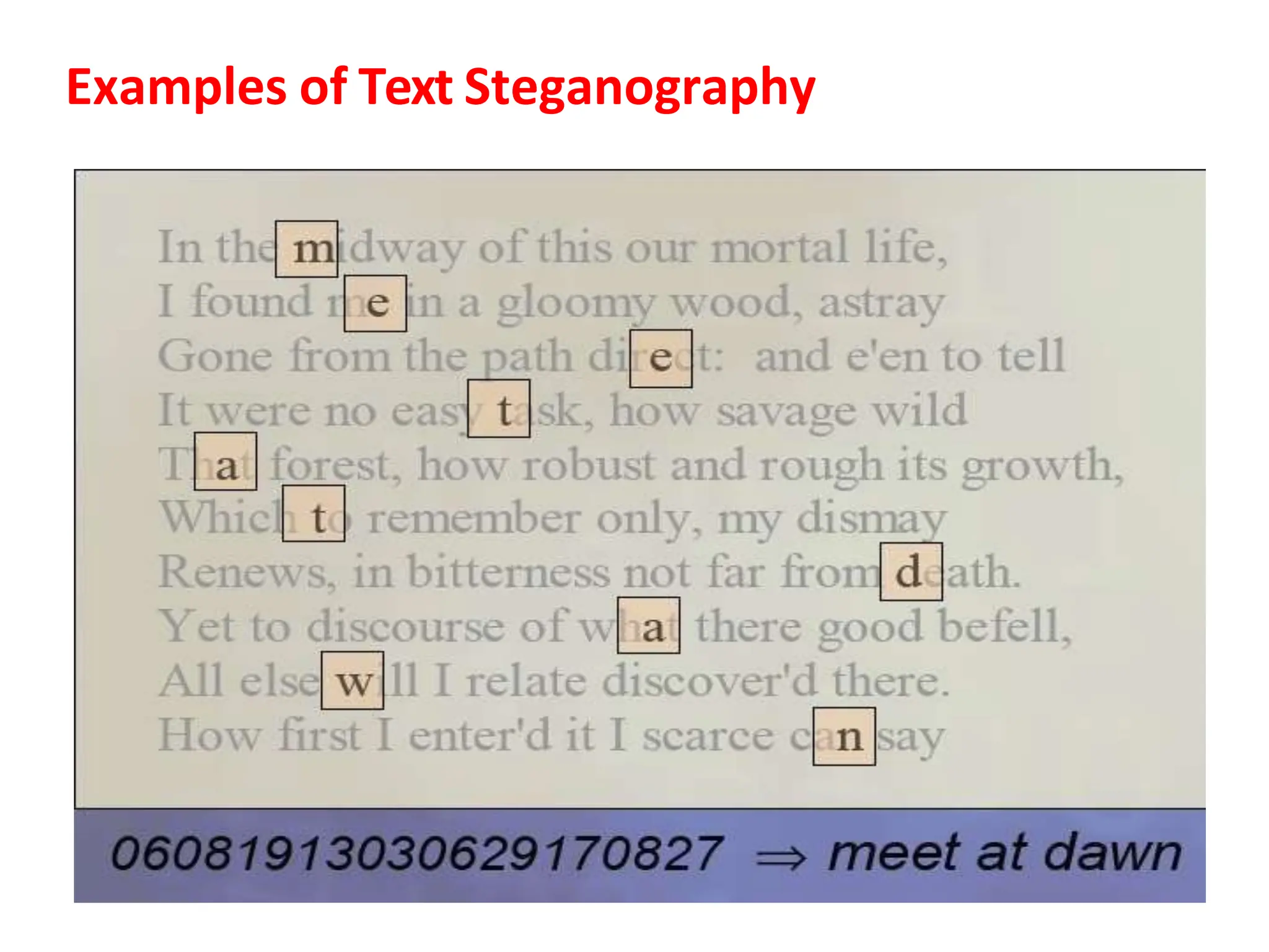 Examples of Text Steganography
 