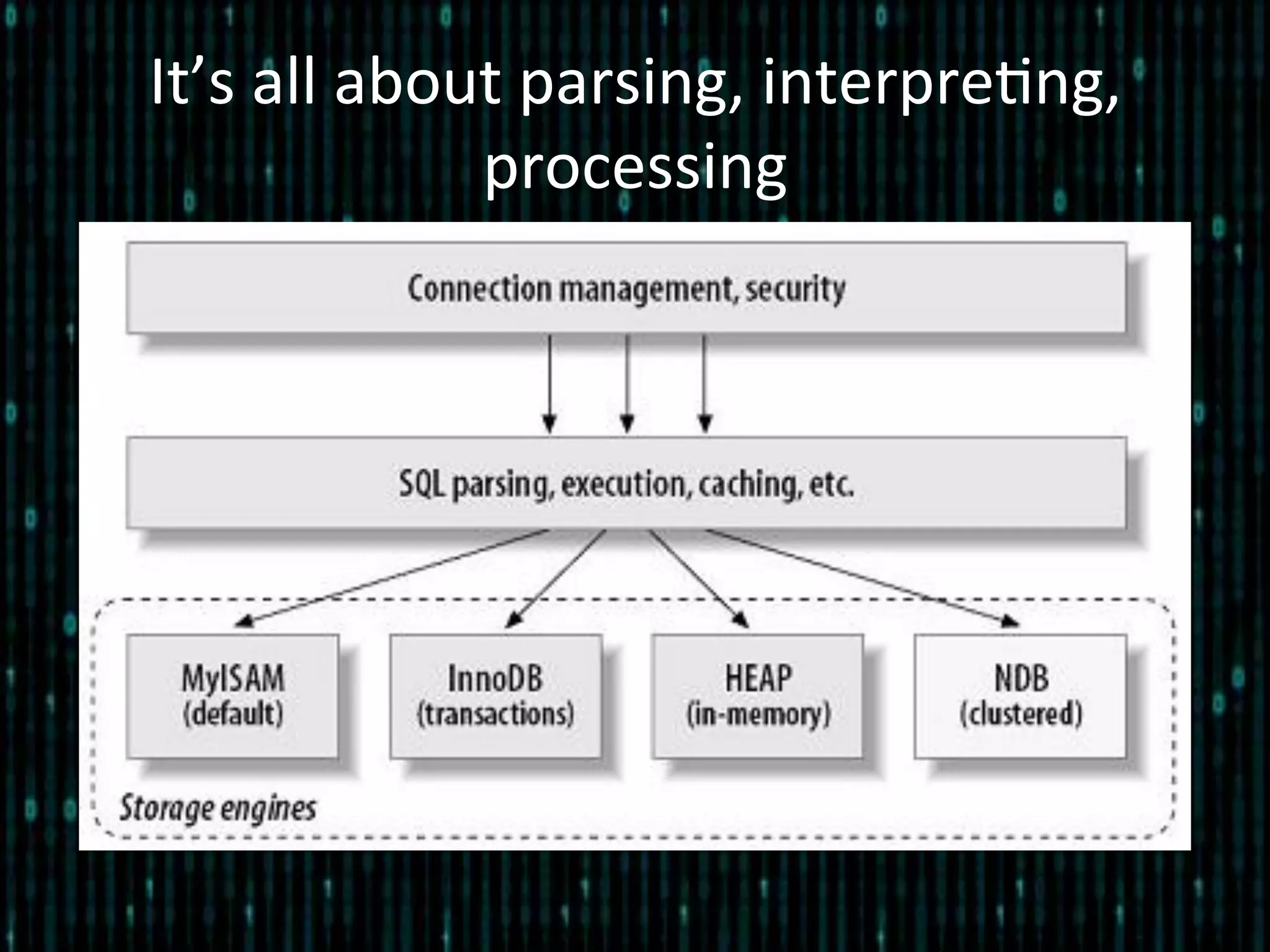 It’s	
  all	
  about	
  parsing,	
  interpre*ng,	
  
processing	
  
 