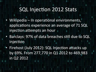 SQL	
  Injec*on	
  2012	
  Stats	
  
•  Wikipedia	
  –	
  In	
  opera*onal	
  environments,	
  
applica*ons	
  experience	
  an	
  average	
  of	
  71	
  SQL	
  
injec*on	
  alempts	
  an	
  hour	
  
•  Barclays:	
  97%	
  of	
  data	
  breaches	
  s*ll	
  due	
  to	
  SQL	
  
Injec*on	
  
•  Firehost	
  (July	
  2012):	
  SQL	
  Injec*on	
  alacks	
  up	
  
by	
  69%.	
  From	
  277,770	
  in	
  Q1	
  2012	
  to	
  469,983	
  
in	
  Q2	
  2012	
  
 