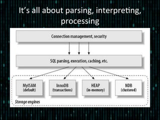 It’s	
  all	
  about	
  parsing,	
  interpre*ng,	
  
processing	
  
 