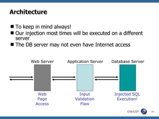 Architecture To keep in mind always! Our injection most times will be executed on a different server The DB server may not even have Internet access Web Server Web Page Access Database Server Injected SQL Execution! Application Server Input Validation Flaw 