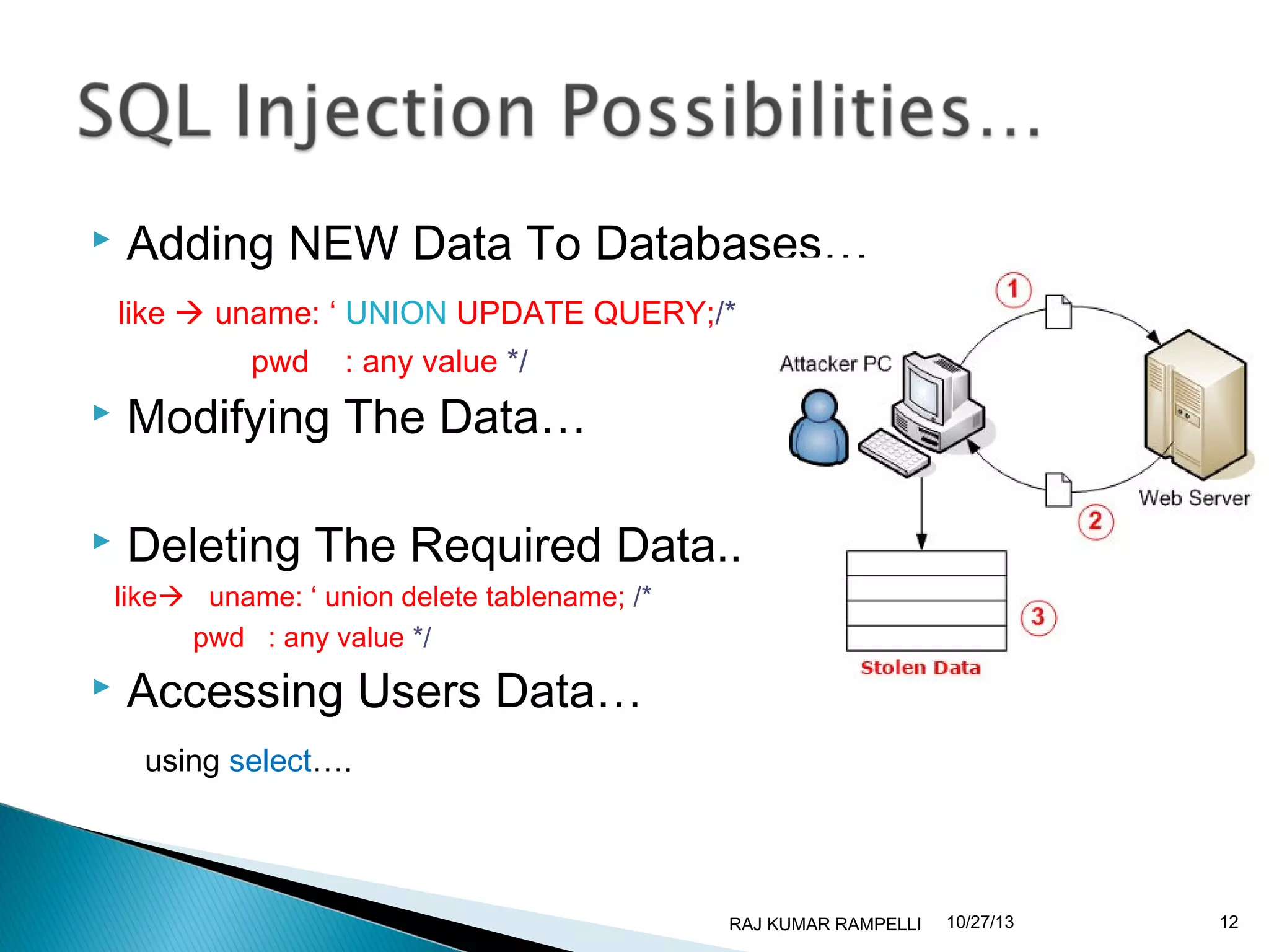 

Adding NEW Data To Databases…
like  uname: ‘ UNION UPDATE QUERY;/*
pwd

: any value */



Modifying The Data…



Deleting The Required Data..
like uname: ‘ union delete tablename; /*
pwd : any value */



Accessing Users Data…
using select….

RAJ KUMAR RAMPELLI

10/27/13

12

 