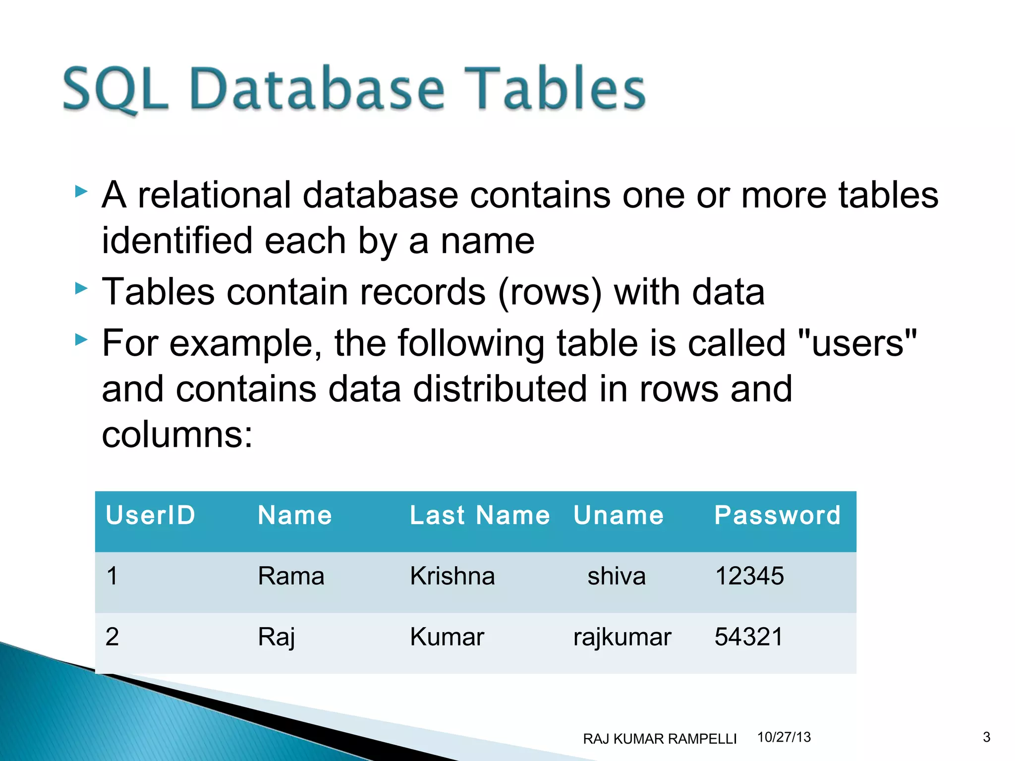 A relational database contains one or more tables
identified each by a name
 Tables contain records (rows) with data
 For example, the following table is called "users"
and contains data distributed in rows and
columns:


UserID

Name

Last Name Uname

Password

1

Rama

Krishna

shiva

12345

2

Raj

Kumar

rajkumar

54321

RAJ KUMAR RAMPELLI

10/27/13

3

 