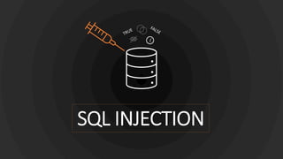 SQL INJECTION
TRUE
FALSE
 