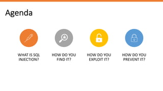 Agenda
WHAT IS SQL
INJECTION?
HOW DO YOU
FIND IT?
HOW DO YOU
EXPLOIT IT?
HOW DO YOU
PREVENT IT?
 