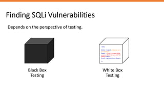 Finding SQLi Vulnerabilities
Depends on the perspective of testing.
White Box
Testing
Black Box
Testing
<?php
$offset = $argv[0]; // beware, no in
put validation!
$query = "SELECT id, name FROM
products ORDER BY name LIMIT 20
OFFSET $offset;";
$result = pg_query($conn, $query);
?>
 