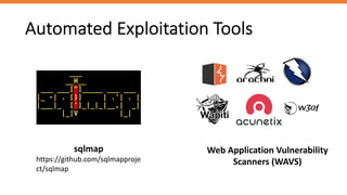 Automated Exploitation Tools
sqlmap
https://github.com/sqlmapproje
ct/sqlmap
Web Application Vulnerability
Scanners (WAVS)
 