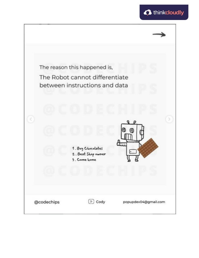 What Is SQL Injection