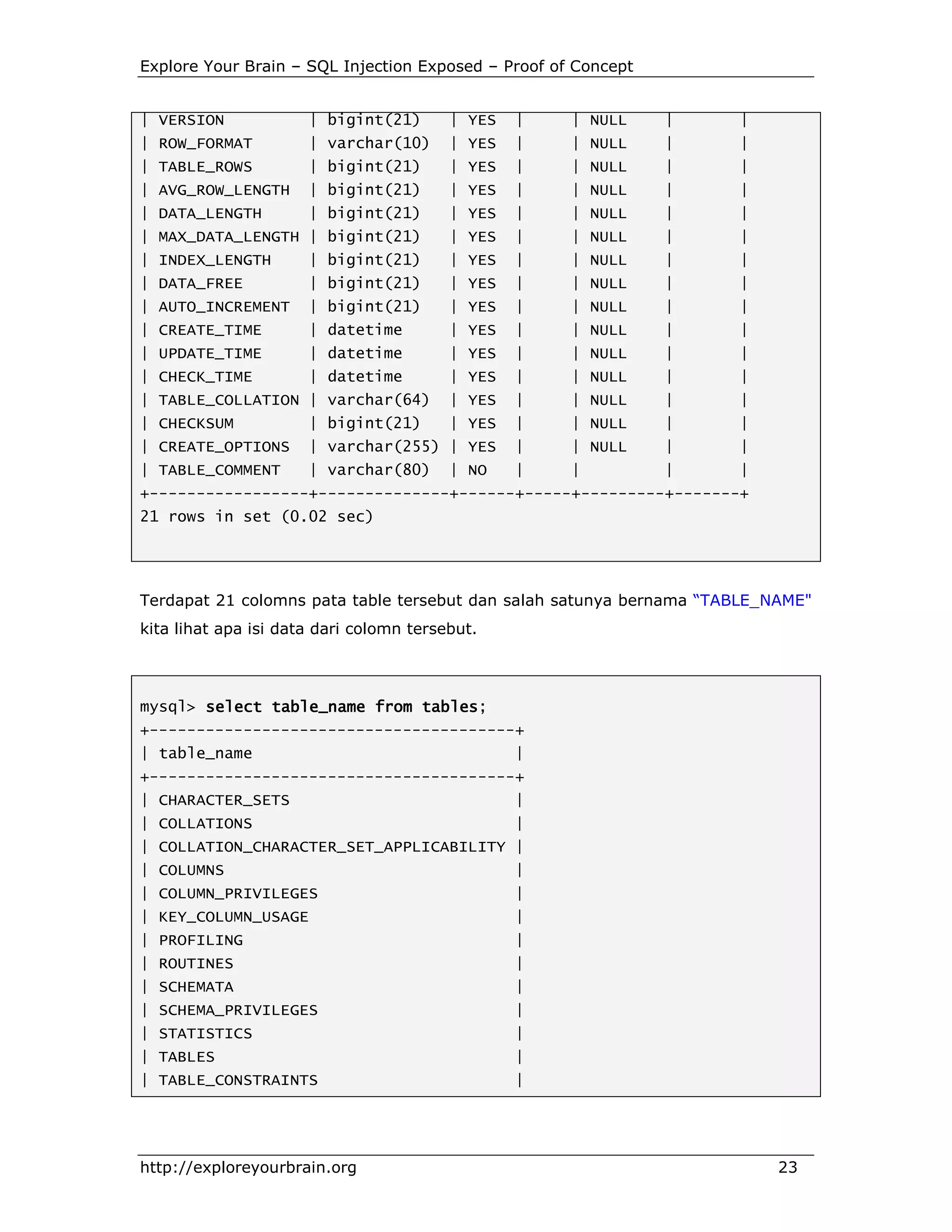 Explore Your Brain – SQL Injection Exposed – Proof of Concept
| VERSION

| bigint(21)

| YES

|

| NULL

|

|

| ROW_FORMAT

| varchar(10)

| YES

|

| NULL

|

|

| TABLE_ROWS

| bigint(21)

| YES

|

| NULL

|

|

| AVG_ROW_LENGTH

| bigint(21)

| YES

|

| NULL

|

|

| DATA_LENGTH

| bigint(21)

| YES

|

| NULL

|

|

| MAX_DATA_LENGTH | bigint(21)

| YES

|

| NULL

|

|

| INDEX_LENGTH

| bigint(21)

| YES

|

| NULL

|

|

| DATA_FREE

| bigint(21)

| YES

|

| NULL

|

|

| AUTO_INCREMENT

| bigint(21)

| YES

|

| NULL

|

|

| CREATE_TIME

| datetime

| YES

|

| NULL

|

|

| UPDATE_TIME

| datetime

| YES

|

| NULL

|

|

| CHECK_TIME

| datetime

| YES

|

| NULL

|

|

| TABLE_COLLATION | varchar(64)

| YES

|

| NULL

|

|

| CHECKSUM

| bigint(21)

| YES

|

| NULL

|

|

| CREATE_OPTIONS

| varchar(255) | YES

|

| NULL

|

|

| TABLE_COMMENT

| varchar(80)

|

|

|

|

| NO

+-----------------+--------------+------+-----+---------+-------+
21 rows in set (0.02 sec)

Terdapat 21 colomns pata table tersebut dan salah satunya bernama “TABLE_NAME"
kita lihat apa isi data dari colomn tersebut.

mysql> select table_name from tables
tables;
+---------------------------------------+
| table_name

|

+---------------------------------------+
| CHARACTER_SETS

|

| COLLATIONS

|

| COLLATION_CHARACTER_SET_APPLICABILITY |
| COLUMNS

|

| COLUMN_PRIVILEGES

|

| KEY_COLUMN_USAGE

|

| PROFILING

|

| ROUTINES

|

| SCHEMATA

|

| SCHEMA_PRIVILEGES

|

| STATISTICS

|

| TABLES

|

| TABLE_CONSTRAINTS

|

http://exploreyourbrain.org

23

 