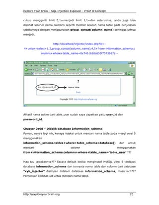 Sql injection exposed proof of concept | PDF