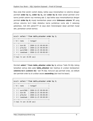 Sql injection exposed proof of concept | PDF