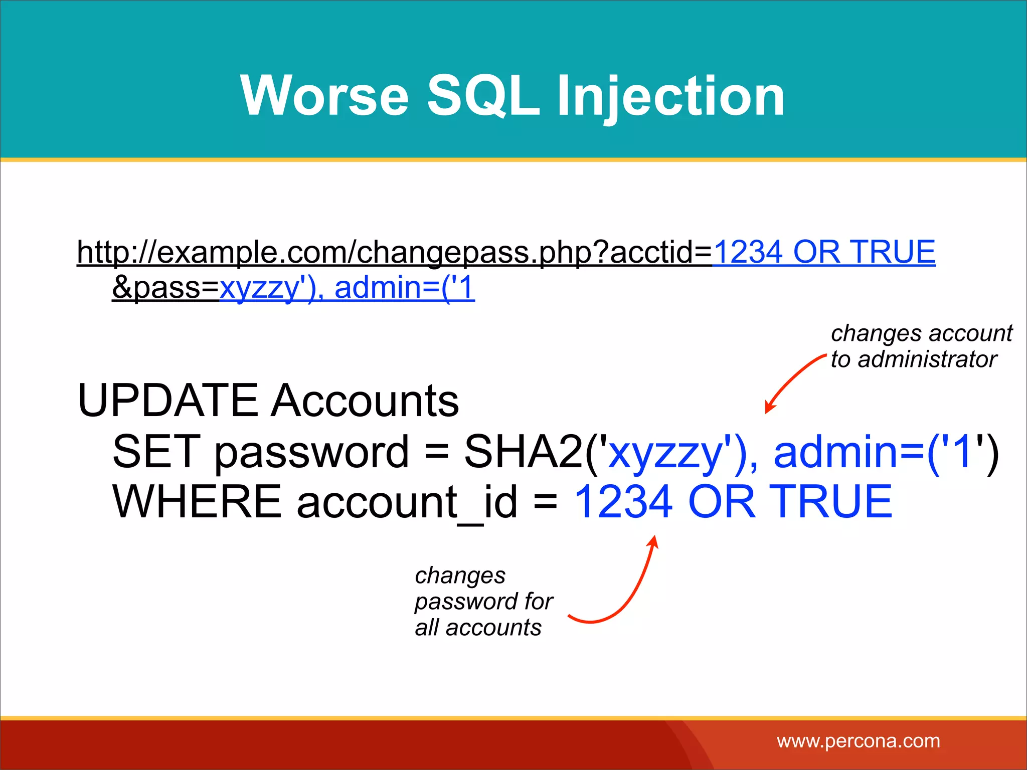 Sql Injection Myths and Fallacies | PDF