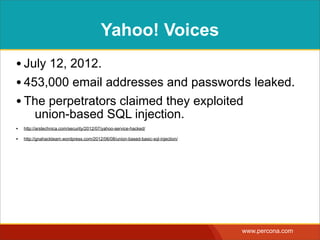 MYTH
“Escaping input  
prevents SQL injection.”
MYTH
 