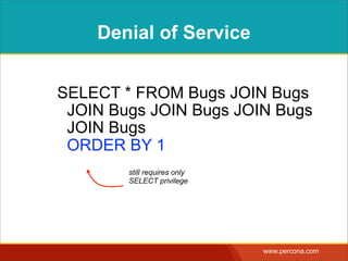 JUST ASKING FOR IT
http://www.example.com/show.php? 
query=SELECT%20*%20FROM%20Bugs
 